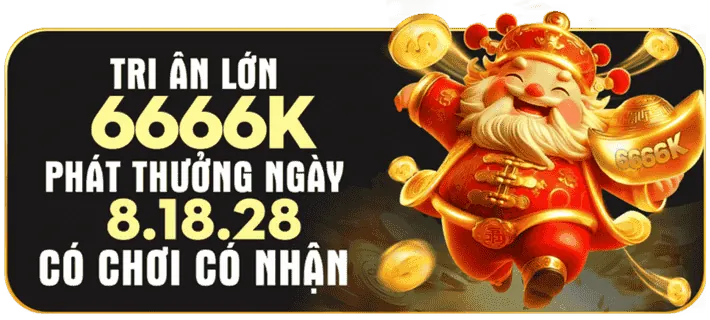 Các chương trình khuyến mãi độc quyền của 777win app